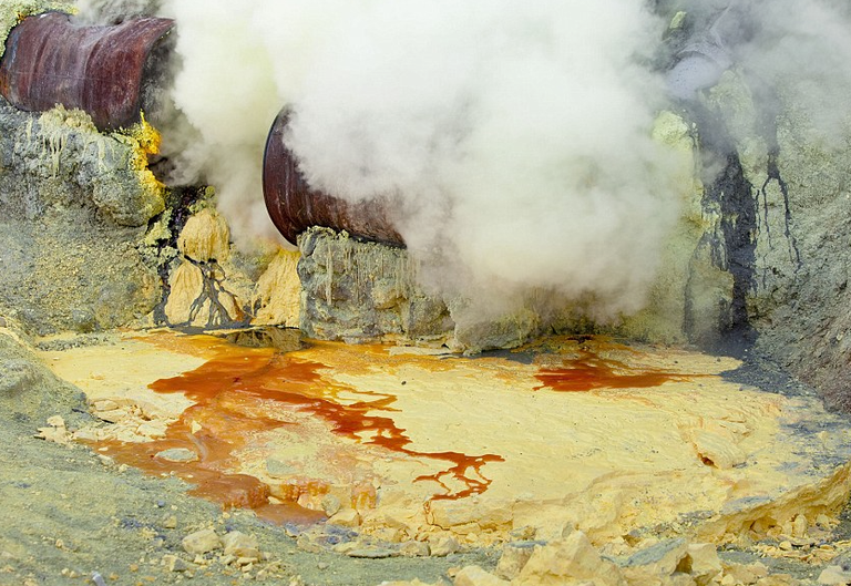Sulphur in different religions